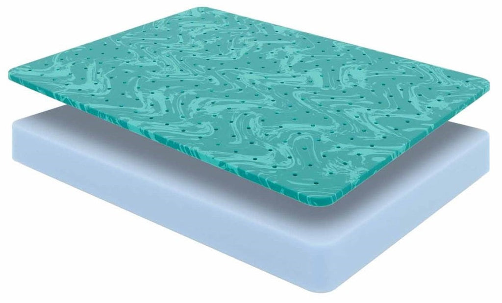 HDF 1 Heavy Duty Foam Mattress 1 Shelter Outfitters