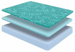 HDF-2 Heavy Duty Foam Mattress 2